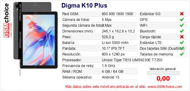 Digma K10 Plus Datos técnicos del móvil Digma K10 Plus Datos técnicos del móvil