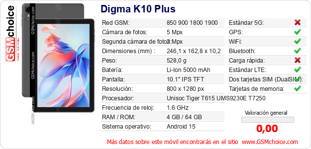 Digma K10 Plus Datos técnicos del móvil Digma K10 Plus Datos técnicos del móvil