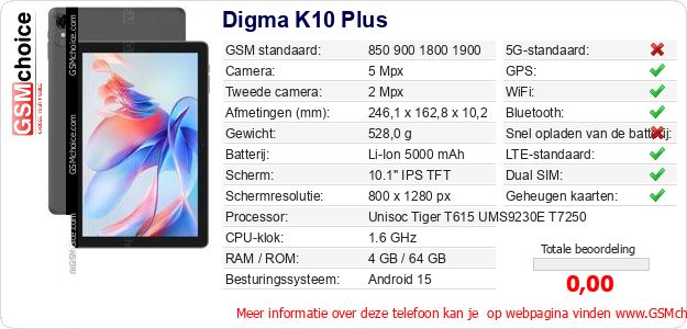 Digma K10 Plus Technische gegevens Digma K10 Plus Technische gegevens