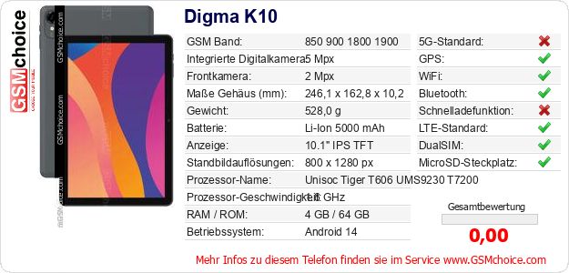 Digma K10 technische Daten Digma K10 technische Daten