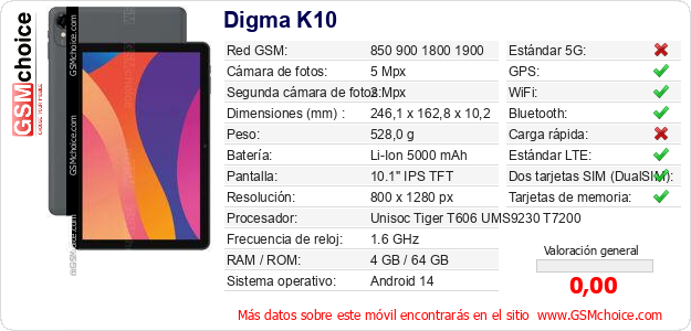 Digma K10 Datos técnicos del móvil 