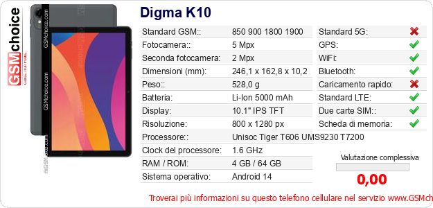 Digma K10 Dati tecnici di telefono cellulare 