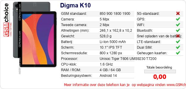 Digma K10 Technische gegevens Digma K10 Technische gegevens