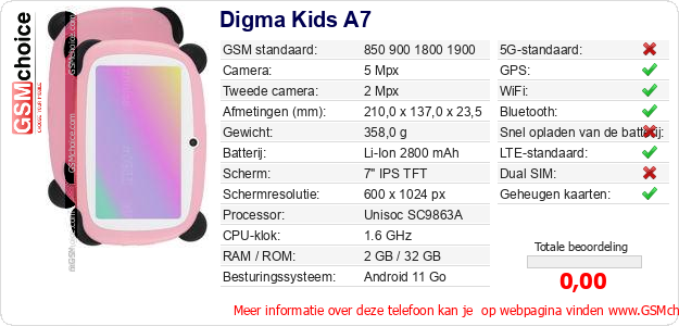Digma Kids A7 Technische gegevens Digma Kids A7 Technische gegevens