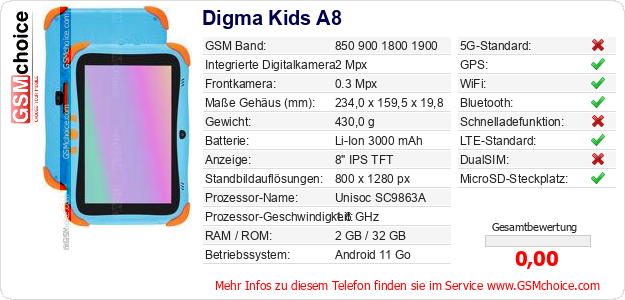 Digma Kids A8 technische Daten Digma Kids A8 technische Daten