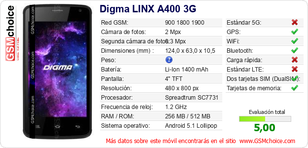 Digma LINX A400 3G Datos técnicos del móvil Digma LINX A400 3G Datos técnicos del móvil