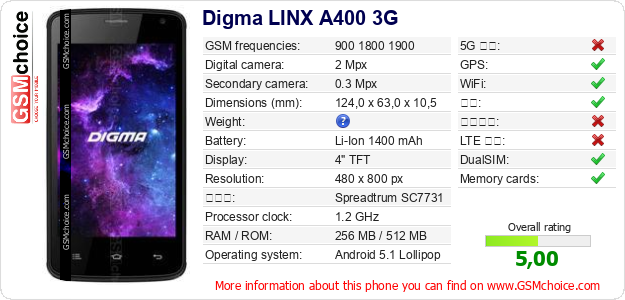 Digma LINX A400 3G 手机技术数据