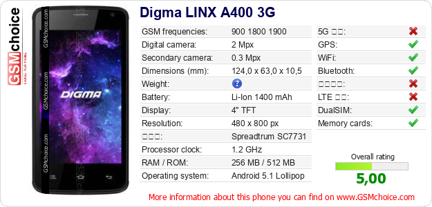 Digma LINX A400 3G 手機技術數據