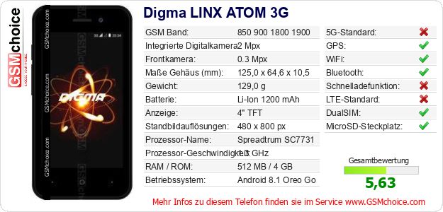 Digma LINX ATOM 3G technische Daten Digma LINX ATOM 3G technische Daten