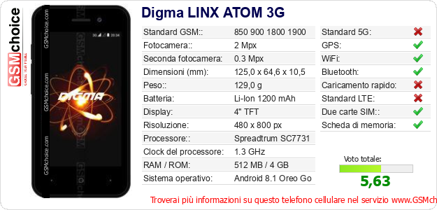 Digma LINX ATOM 3G Dati tecnici di telefono cellulare Digma LINX ATOM 3G Dati tecnici di telefono cellulare