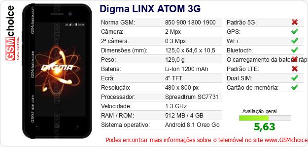 Digma LINX ATOM 3G Especificações técnicas do telemóvel Digma LINX ATOM 3G Especificações técnicas do telemóvel