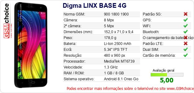 Digma LINX BASE 4G Especificações técnicas do telemóvel Digma LINX BASE 4G Especificações técnicas do telemóvel