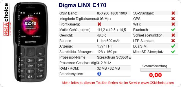 Digma LINX C170 technische Daten Digma LINX C170 technische Daten