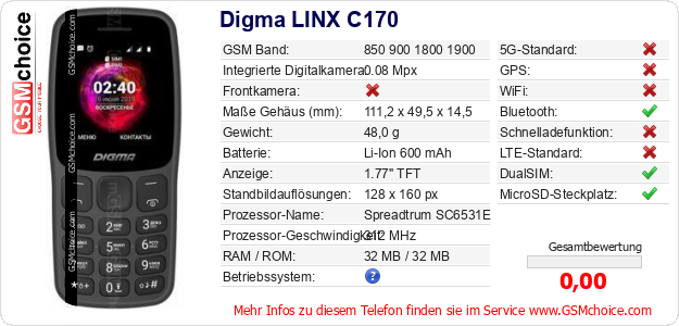 Digma LINX C170 technische Daten Digma LINX C170 technische Daten