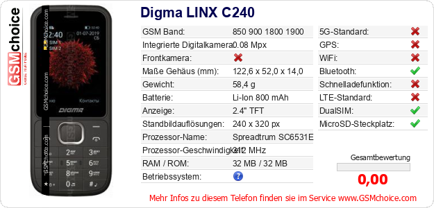 Digma LINX C240 technische Daten Digma LINX C240 technische Daten