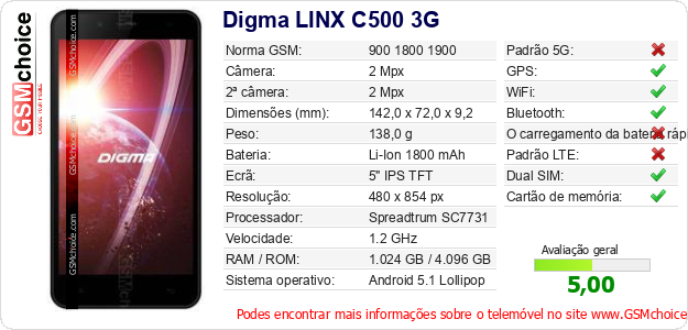 Digma LINX C500 3G Especificações técnicas do telemóvel 