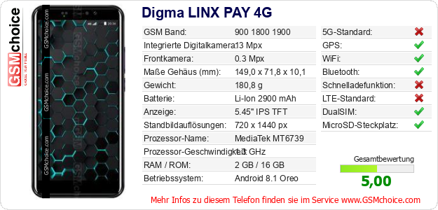 Digma LINX PAY 4G technische Daten Digma LINX PAY 4G technische Daten