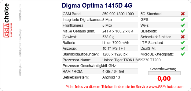 Digma Optima 1415D 4G technische Daten Digma Optima 1415D 4G technische Daten