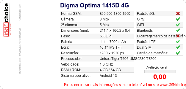 Digma Optima 1415D 4G Especificações técnicas do telemóvel Digma Optima 1415D 4G Especificações técnicas do telemóvel