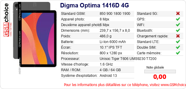 Digma Optima 1416D 4G Fiche technique Digma Optima 1416D 4G Fiche technique