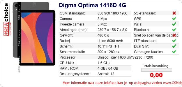 Digma Optima 1416D 4G Technische gegevens Digma Optima 1416D 4G Technische gegevens
