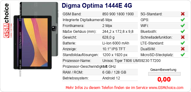 Digma Optima 1444E 4G technische Daten Digma Optima 1444E 4G technische Daten
