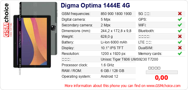 Digma Optima 1444E 4G 手機技術數據