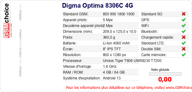 Digma Optima 8306C 4G Fiche technique