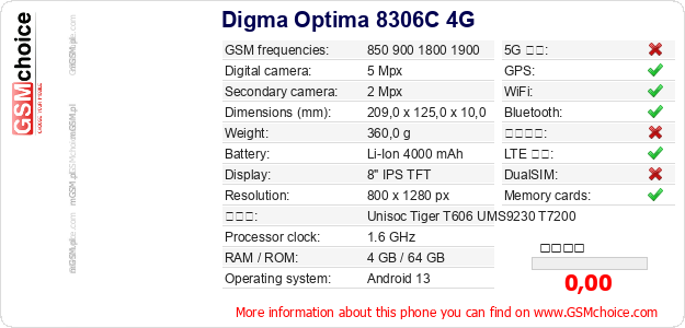 Digma Optima 8306C 4G 手機技術數據