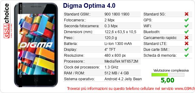 Digma Optima 4.0 Dati tecnici di telefono cellulare 
