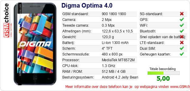 Digma Optima 4.0 Technische gegevens 