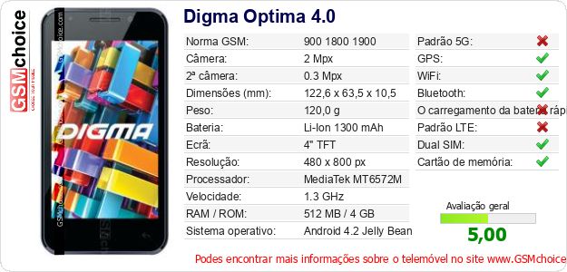 Digma Optima 4.0 Especificações técnicas do telemóvel 
