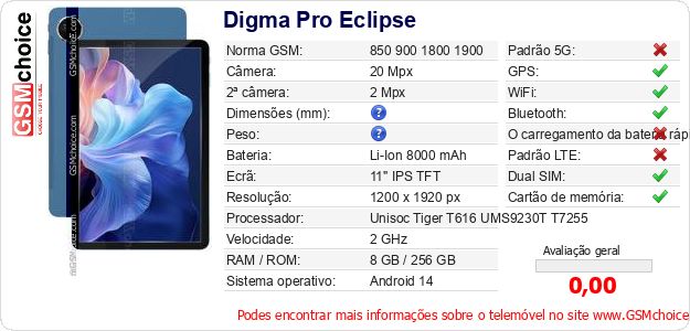 Digma Pro Eclipse Especificações técnicas do telemóvel 