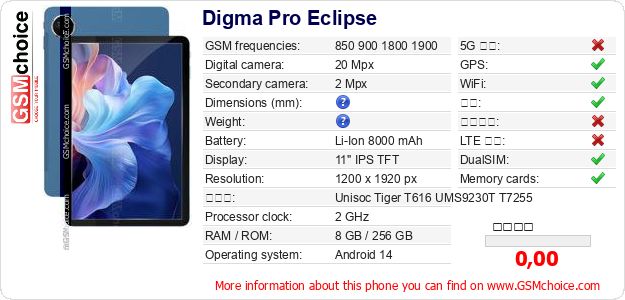 Digma Pro Eclipse 手机技术数据