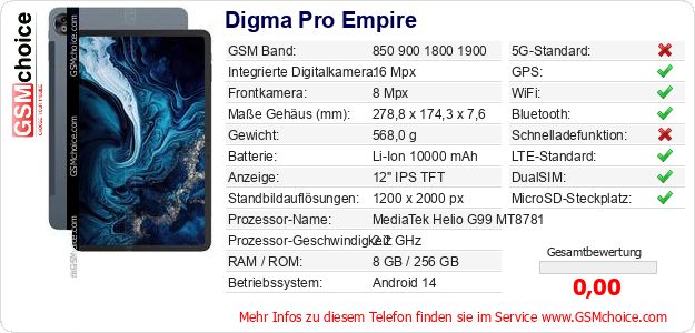 Digma Pro Empire technische Daten Digma Pro Empire technische Daten