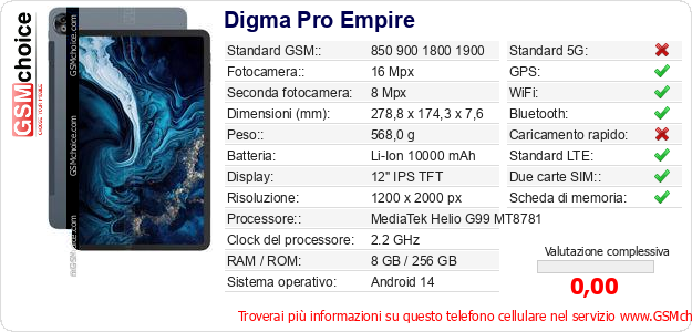 Digma Pro Empire Dati tecnici di telefono cellulare 