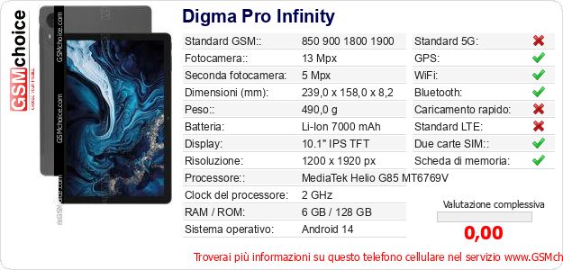 Digma Pro Infinity Dati tecnici di telefono cellulare Digma Pro Infinity Dati tecnici di telefono cellulare