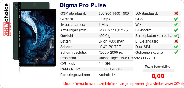Digma Pro Pulse Technische gegevens 