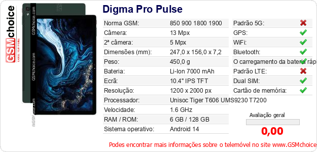 Digma Pro Pulse Especificações técnicas do telemóvel Digma Pro Pulse Especificações técnicas do telemóvel