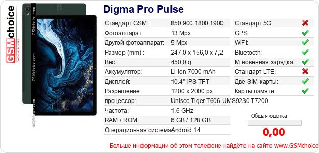 Digma Pro Pulse Технические данные телефона Digma Pro Pulse Технические данные телефона