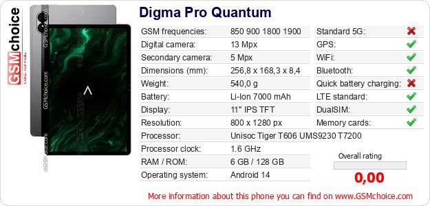 Digma Pro Quantum technical specifications Digma Pro Quantum technical specifications