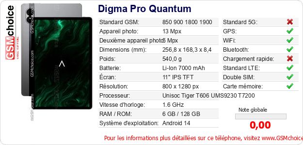 Digma Pro Quantum Fiche technique Digma Pro Quantum Fiche technique