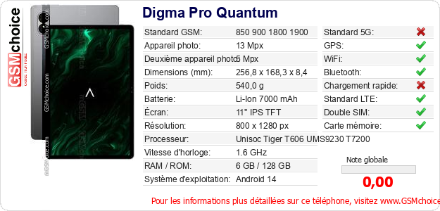 Digma Pro Quantum Fiche technique Digma Pro Quantum Fiche technique