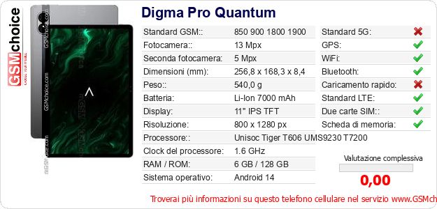 Digma Pro Quantum Dati tecnici di telefono cellulare 