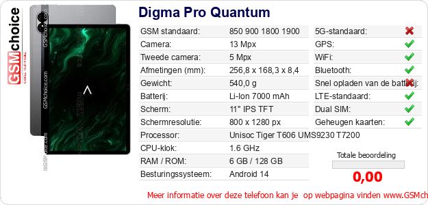 Digma Pro Quantum Technische gegevens Digma Pro Quantum Technische gegevens