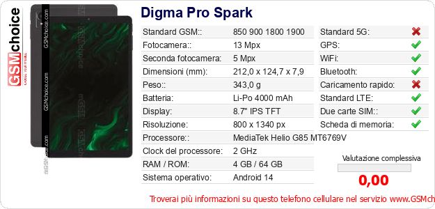 Digma Pro Spark Dati tecnici di telefono cellulare 