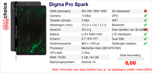 Digma Pro Spark Technische gegevens Digma Pro Spark Technische gegevens
