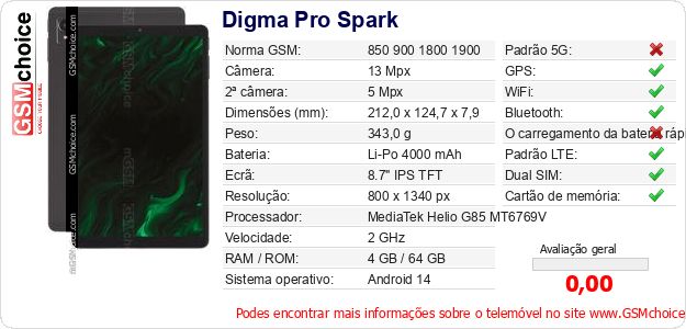 Digma Pro Spark Especificações técnicas do telemóvel Digma Pro Spark Especificações técnicas do telemóvel