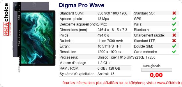 Digma Pro Wave Fiche technique