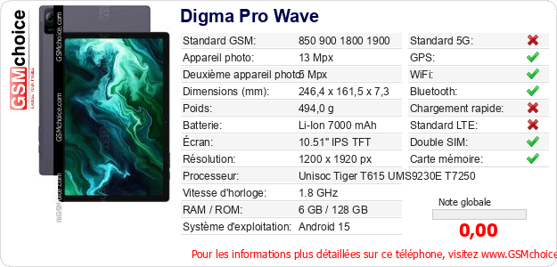 Digma Pro Wave Fiche technique